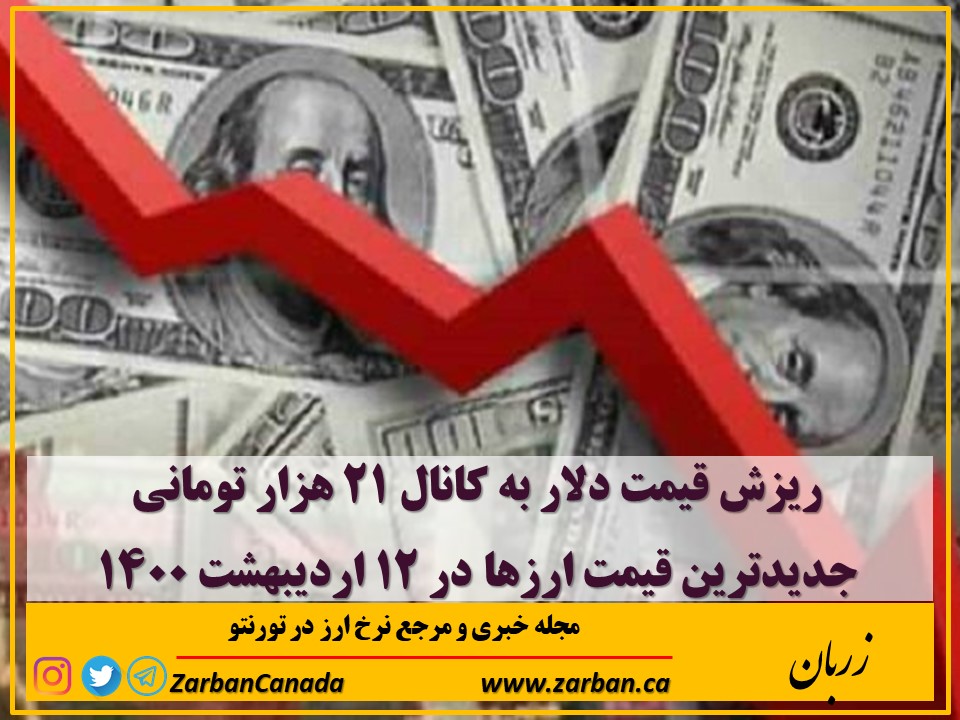 اخبار، نرخ ارز | ریزش قیمت دلار به کانال ۲۱ هزار تومانی در ۱۲ اردیبهشت ۱۴۰۰