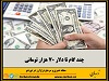 رکوردهای جدید پس از سرکوب شدید قیمت‌ها در روز شنبه و در پی حمله اسرائیل به ایران ثبت شده‌اند
